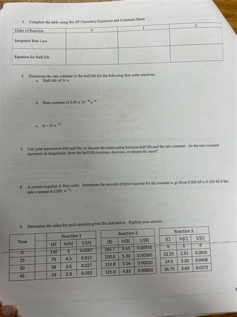 5. Complete the table using the AP Chemistry | Chegg.com