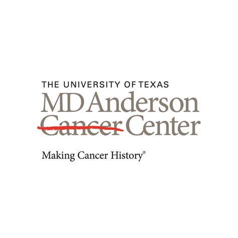 The University of Texas MD Anderson Cancer Center - Members -Win Consortium