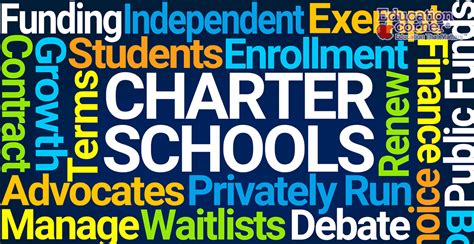 Charter Schools - Still Controversial (and Misunderstood) After All ...