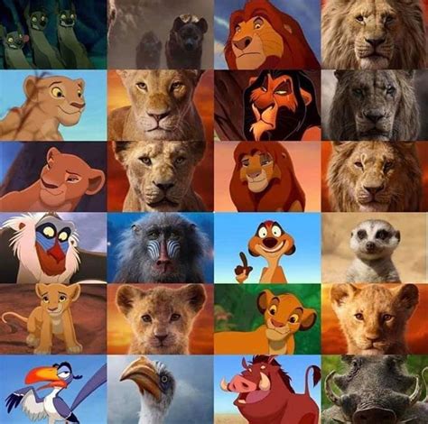 The Lion King Characters Names