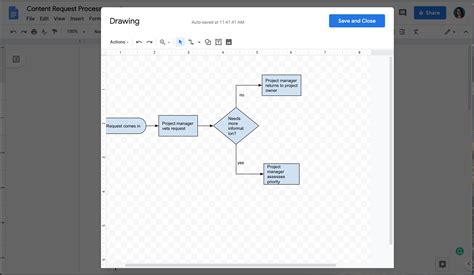 Google Sheets Flowchart Template