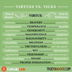 5 Weak Virtues That Make People Great | Catholic-Link.org