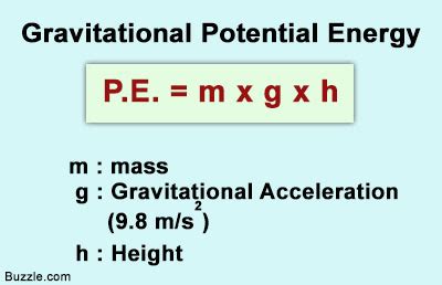 Gravitational Potential Energy experiments - Welcome to Science with Mr ...