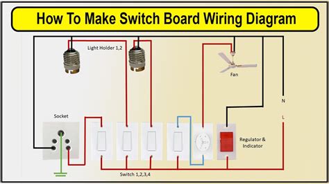 How to make Electrical Switch Board Connection Diagram | Switch Board ...