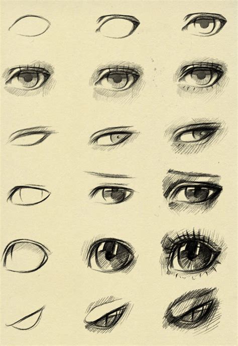 How To Draw Eyes Tutorial | Images and Photos finder