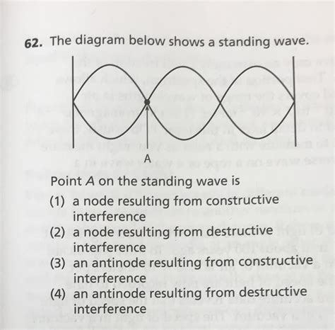 Answered: 62. The diagram below shows a standing… | bartleby