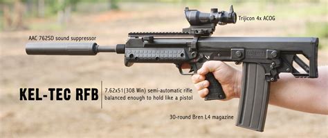 The Kel-Tec RFB (Rifle-Forward Ejection-Bullpup): a compact, balanced ...