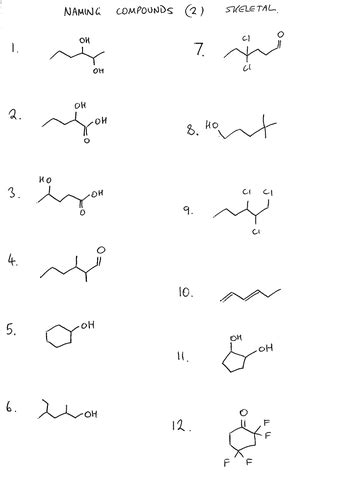 Displayed and skeletal formual | Teaching Resources