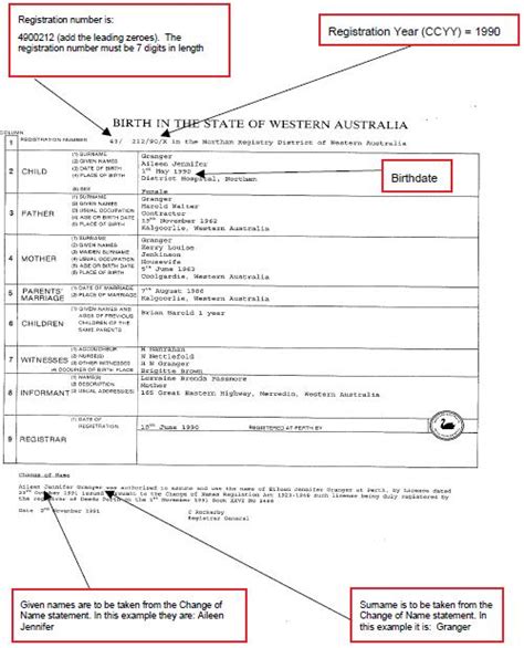 Birth certificate (Australian) | Unique Student Identifier