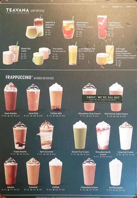 Starbucks Menu