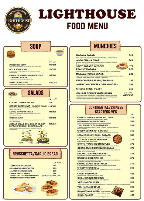 Menu of Lighthouse, Gopalpura, Jaipur | Dineout