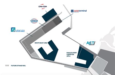 Home - khalifaport.adports.ae