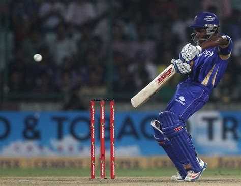 Sanju Samson: Kerala's teenage batting sensation