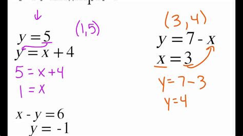 Systems Of Equations Substitution - Tessshebaylo