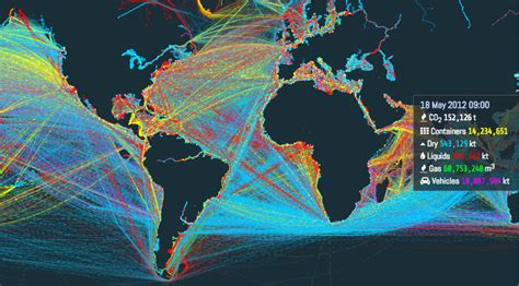 Navigating The Global Marketplace: A Comprehensive Guide To Cargo ...