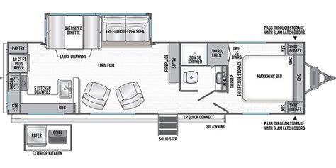 2021 Forest River Wildcat Specs & Floorplans