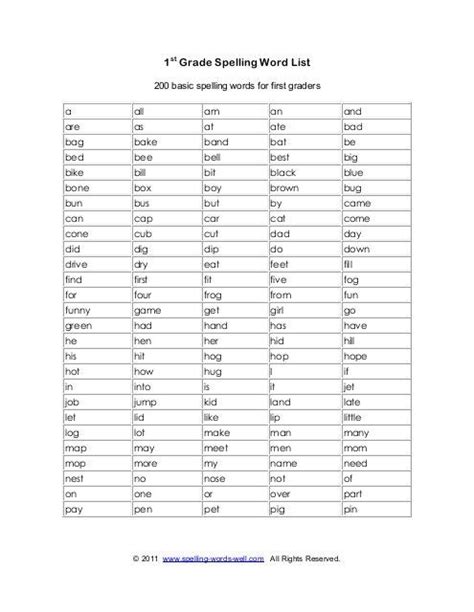 1st Grade Spelling Word List - Printable Worksheet