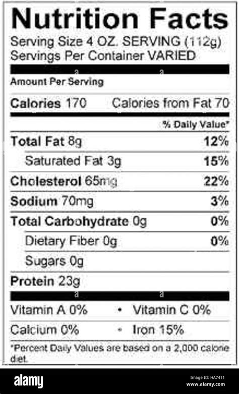 usdagov 5321479548 Nutrition Facts Panel for Ground Beef Stock Photo ...