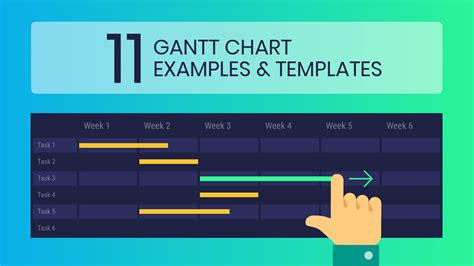 Microsoft Excel Gantt Chart Template | PDF Template