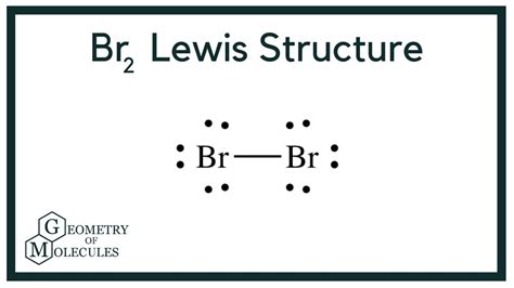 Br2 Lewis Structure