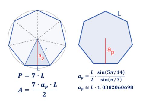 Actualizar 130+ images formulas para calcular el area del pentagono ...