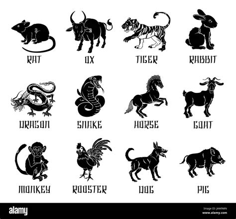 Illustrations or icons of all twelve Chinese zodiac animals Stock Photo ...