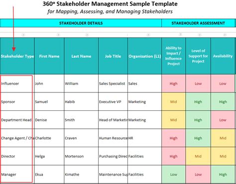 Stakeholder Map Excel Template - prntbl.concejomunicipaldechinu.gov.co