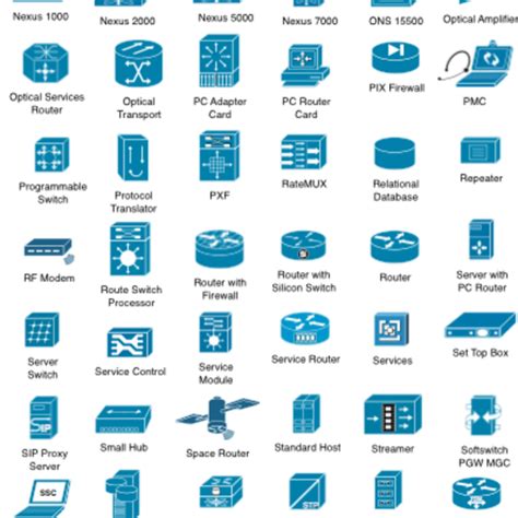 Visio Network Icon at GetDrawings | Free download