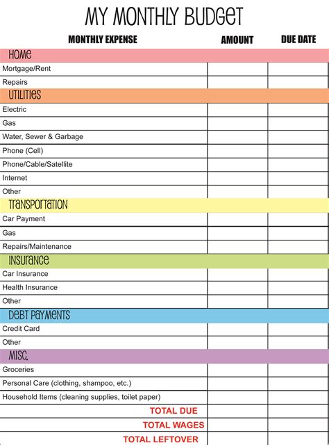 Free Printable Budget Template Monthly