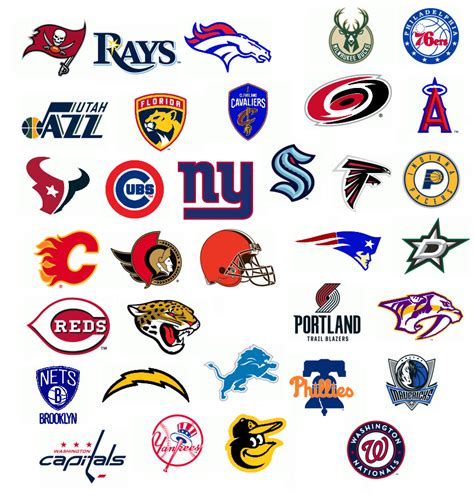 Big 4 Sports Teams: Miscoloured Logos 3 Quiz - By Lawson_Currie