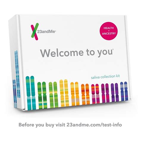 The Best DNA Testing kits To Learn About Health, Ancestry