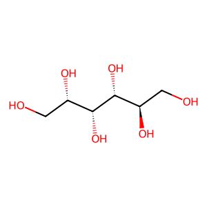 Sorbitol | Uses, Brand Names, Mechanism Of Action