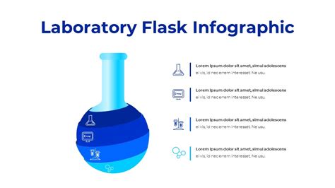 Science Lab Presentation Google Slides Templates