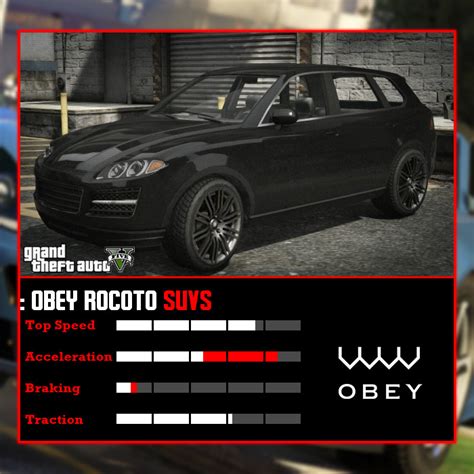 Obey Rocoto GTA V by juniorbunny on DeviantArt