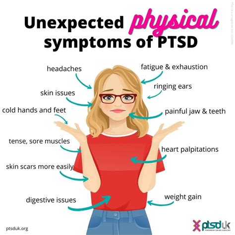 10 unexpected physical symptoms of PTSD – PTSD UK