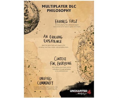 Uncharted 4 Multiplayer Modes And Maps Will Always Be Free | Ubergizmo