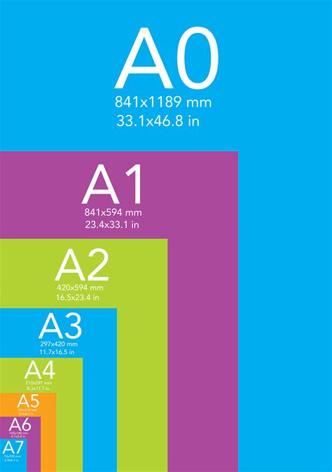 Poster Size Guide – Dimensions for Posters & Banners | Marler Haley