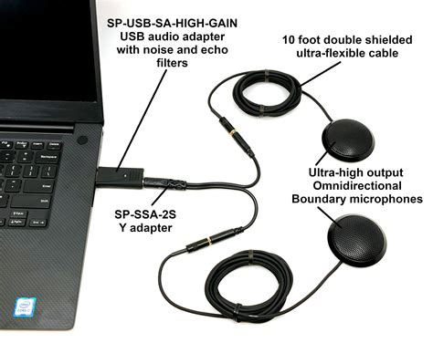 Sound Professionals Ultra-high gain double omnidirectional Boundary ...