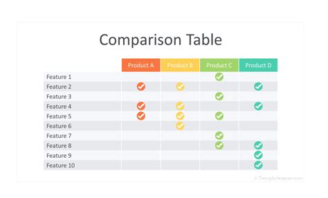 Top 10 Comparison Table Generator Mastery