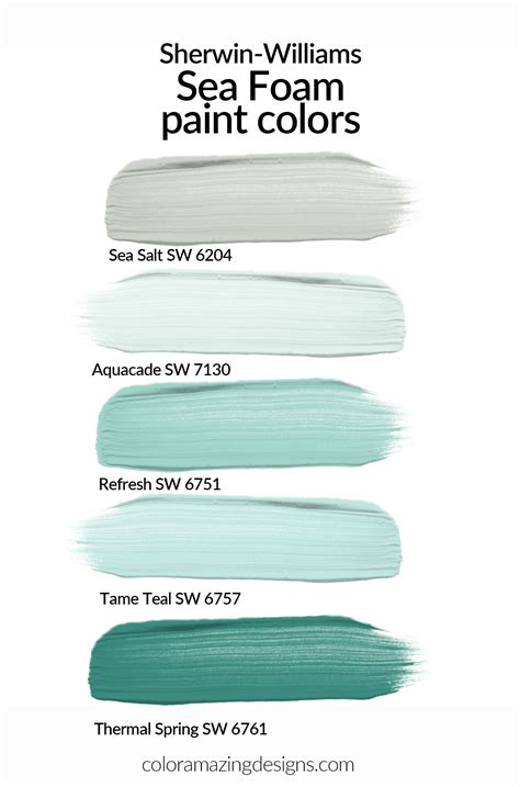 Seafoam green bathroom paint colors | Painting bathroom, Best paint ...