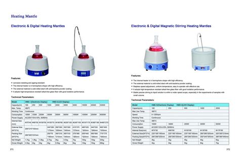 Lab & Medical Equipment Product Section