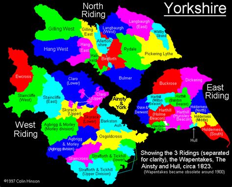 Administrative background of North Yorkshire – North Yorkshire County ...