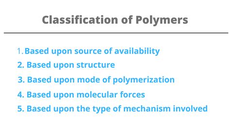 Polymer Chemistry: 5 Types of Classification of Polymers