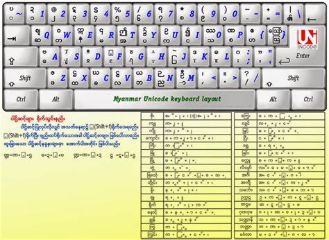 Unicode patch for warcraft 3 tft - bapwebsite