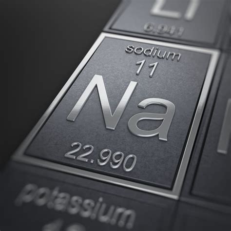 Sodium Element (Na or Atomic Number 11)