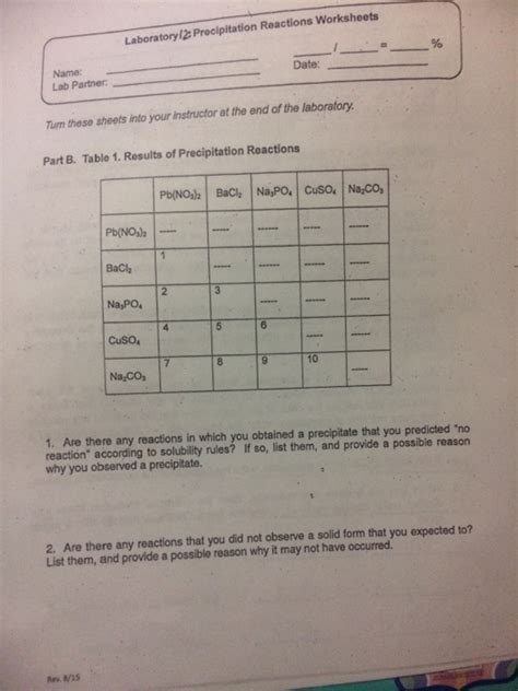 Solved Laboratory 2: Precipitation Reactions Worksheets | Chegg.com