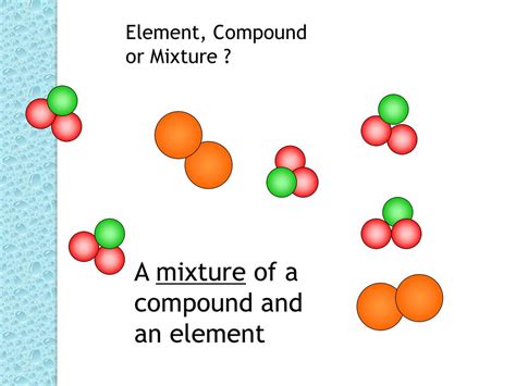 Elements, Compounds, Mixtures - ppt download