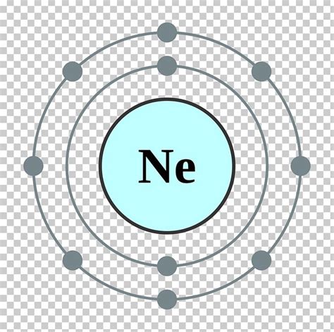 Neon Electron Configuration Noble Gas Valence Electron Lewis Structure ...