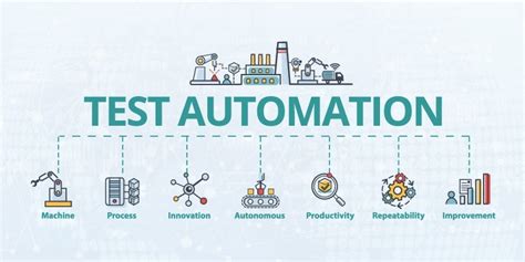 What are the Benefits of Test Automation?