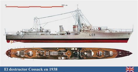 Destroyer HMS Cossack (1937)